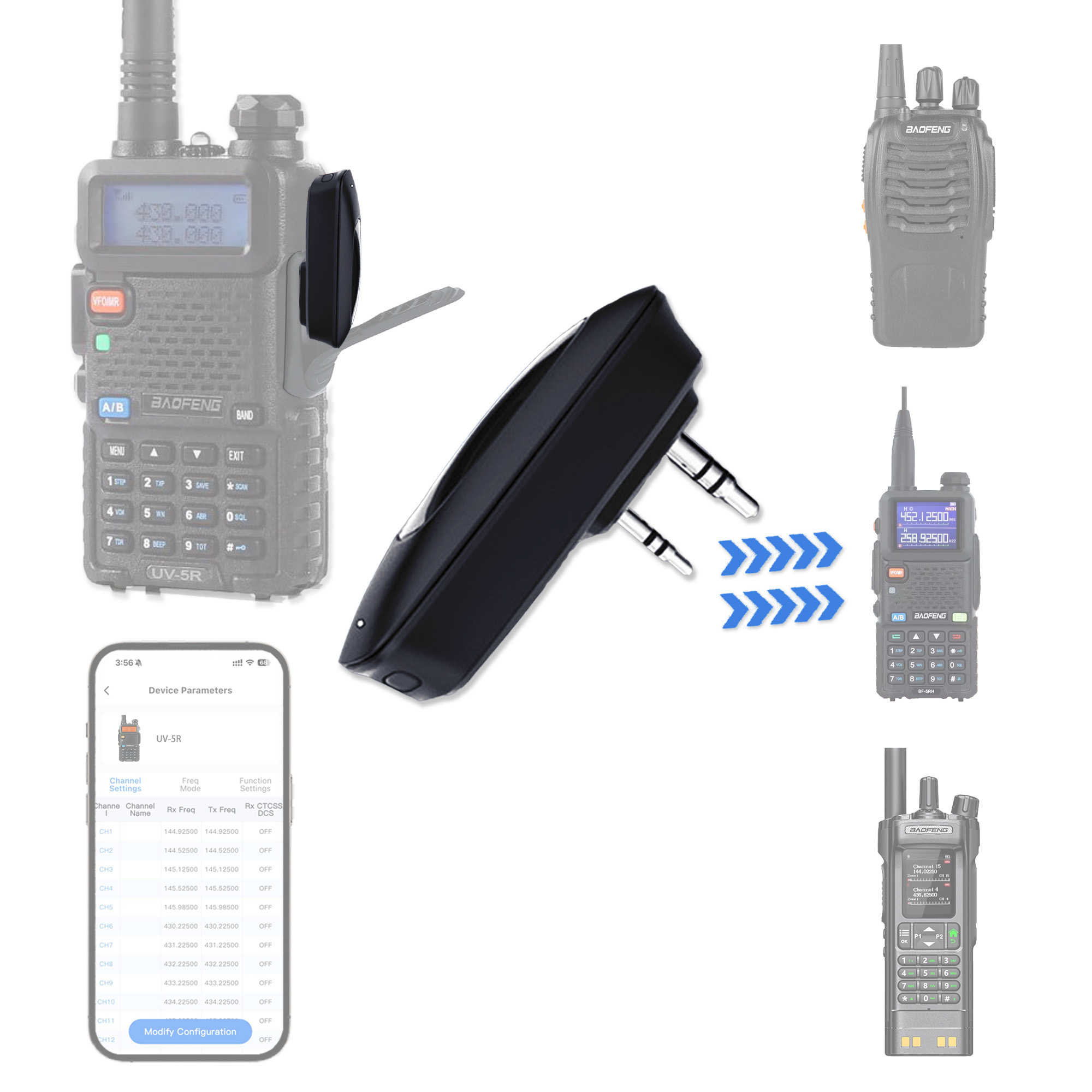 Controller Adapter Usb - Programator Bluetooth Walkie Talkie BT-1AD |