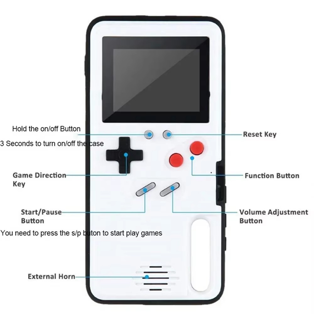 Retro Gaming On Phone - Etui Retro 3D na iPhone 14