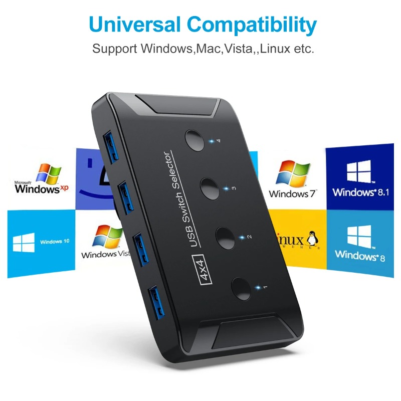 Controller Adapter Usb - Przełącznik KVM USB3.0 4 Wejścia 4