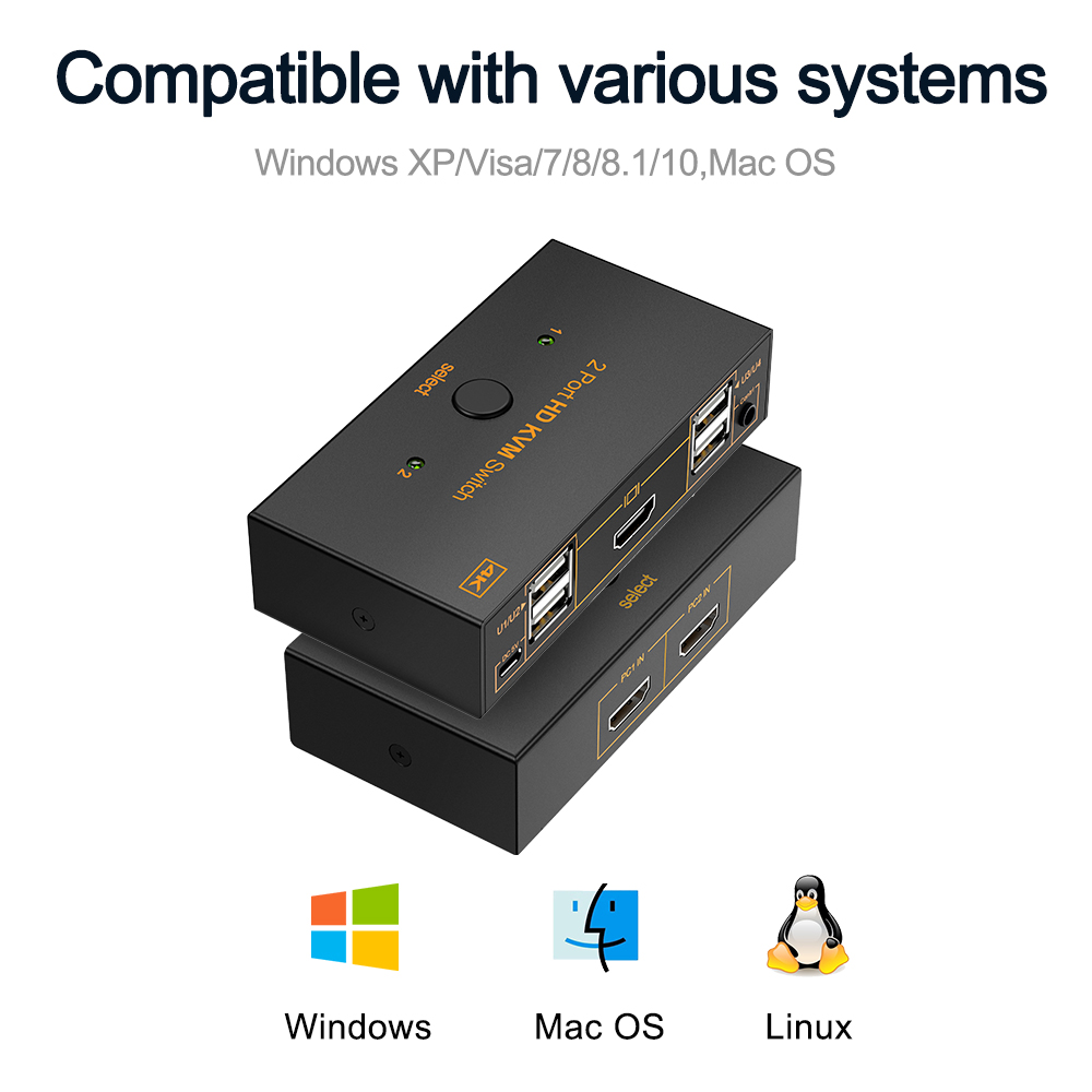 Przełącznik KVM USB 2.0 HDMI 4 – Controller Adapter Usb recenzja i cena