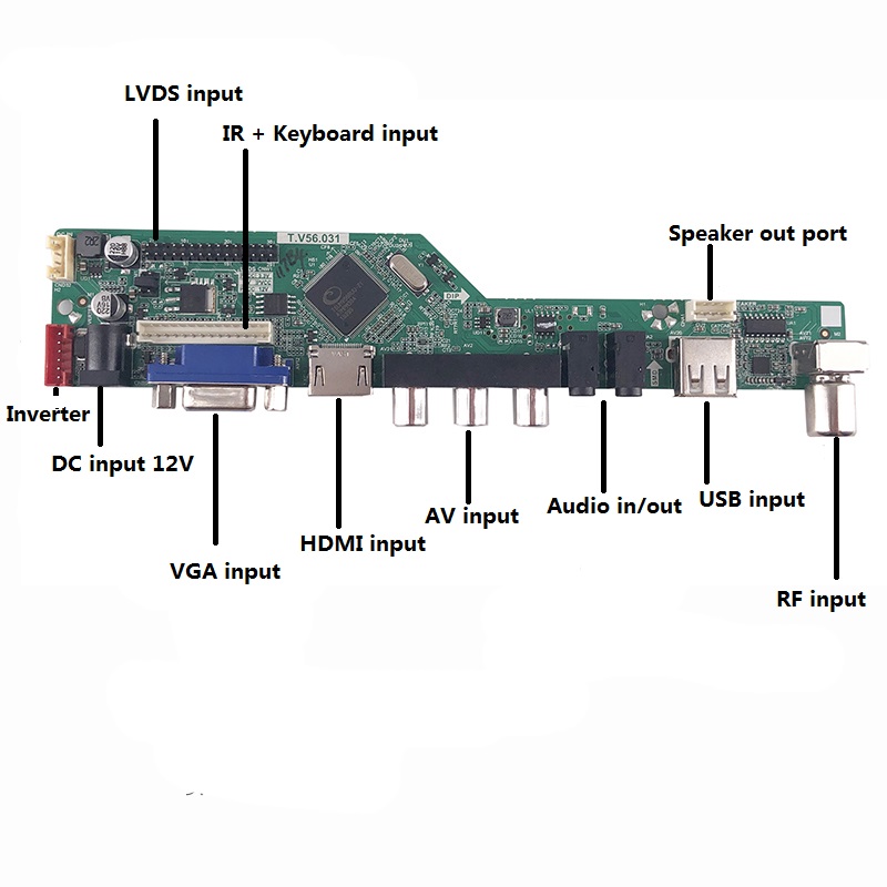 Zestaw płyty kontrolera TV56 z – Controller Adapter Usb recenzja i cena
