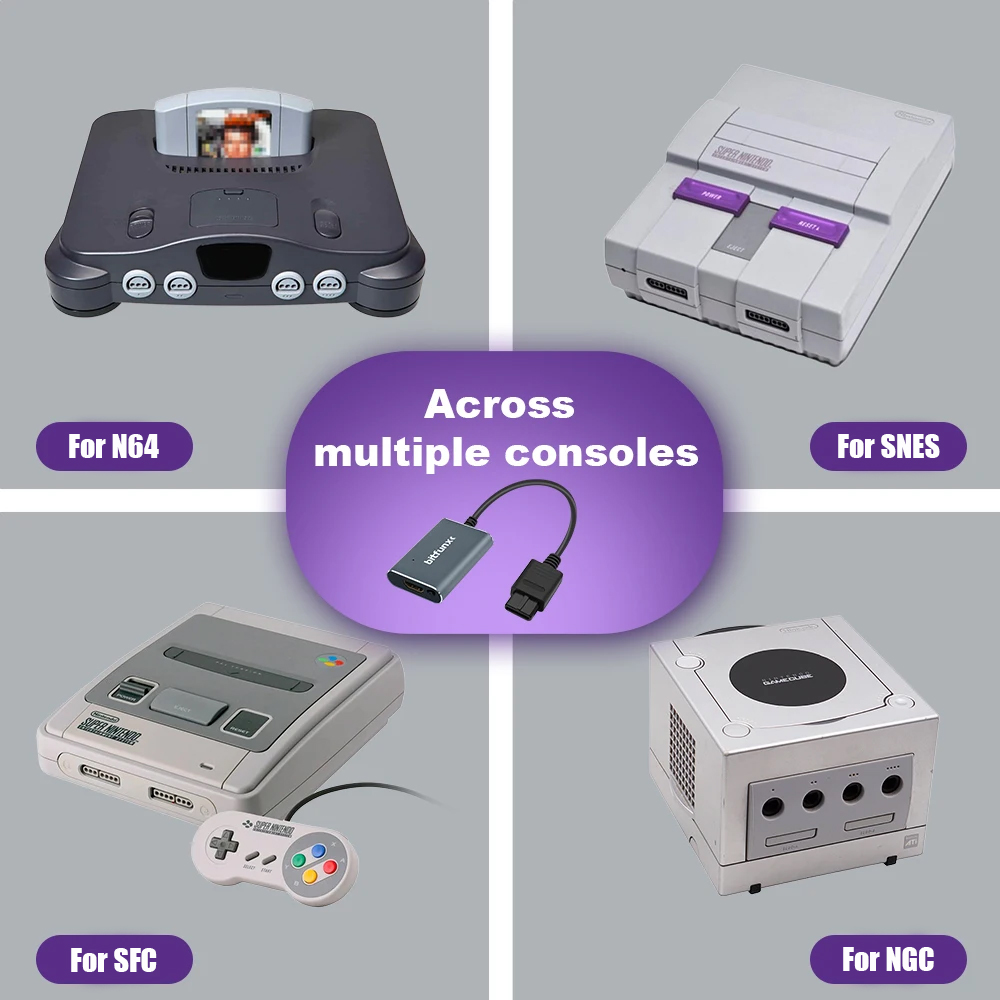 Bitfunx 720P Adapter S-Video / – Retro Gaming Nintendo recenzja i cena