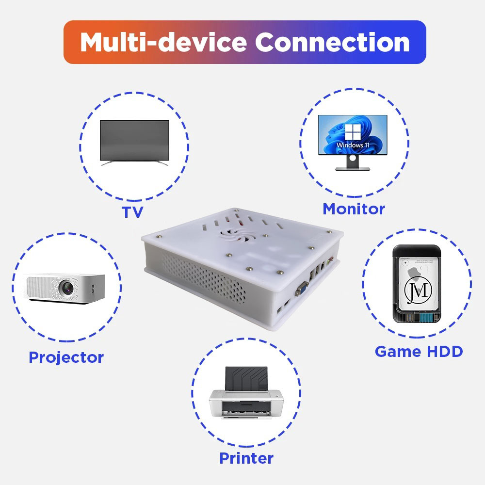 Nowa konsola do gier retro X8  – Retro Gaming Emulator Console recenzja i cena