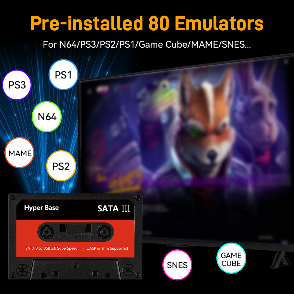Emulator Batocera 500G/2T dysk – Retro Gaming Emulator Console recenzja i cena
