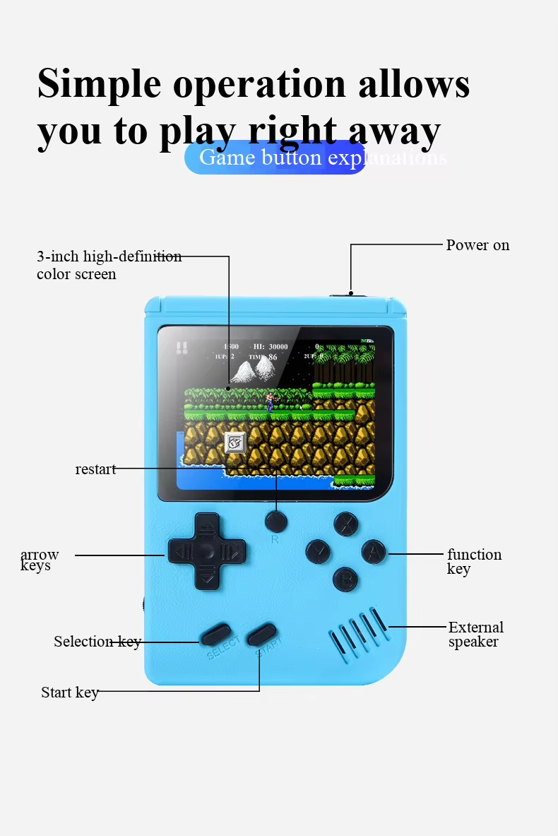 Konsola Przenośna Retro z 400  – Retro Gaming Emulator Console recenzja i cena