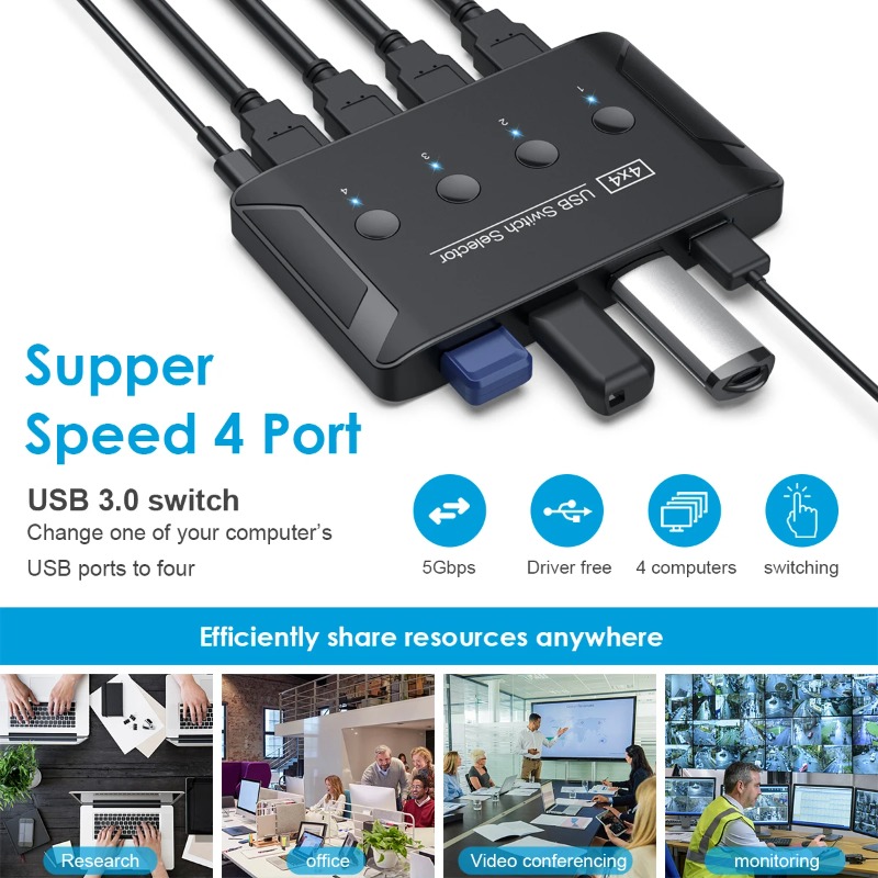 Przełącznik KVM USB3.0 4 Wejśc – Controller Adapter Usb recenzja i cena