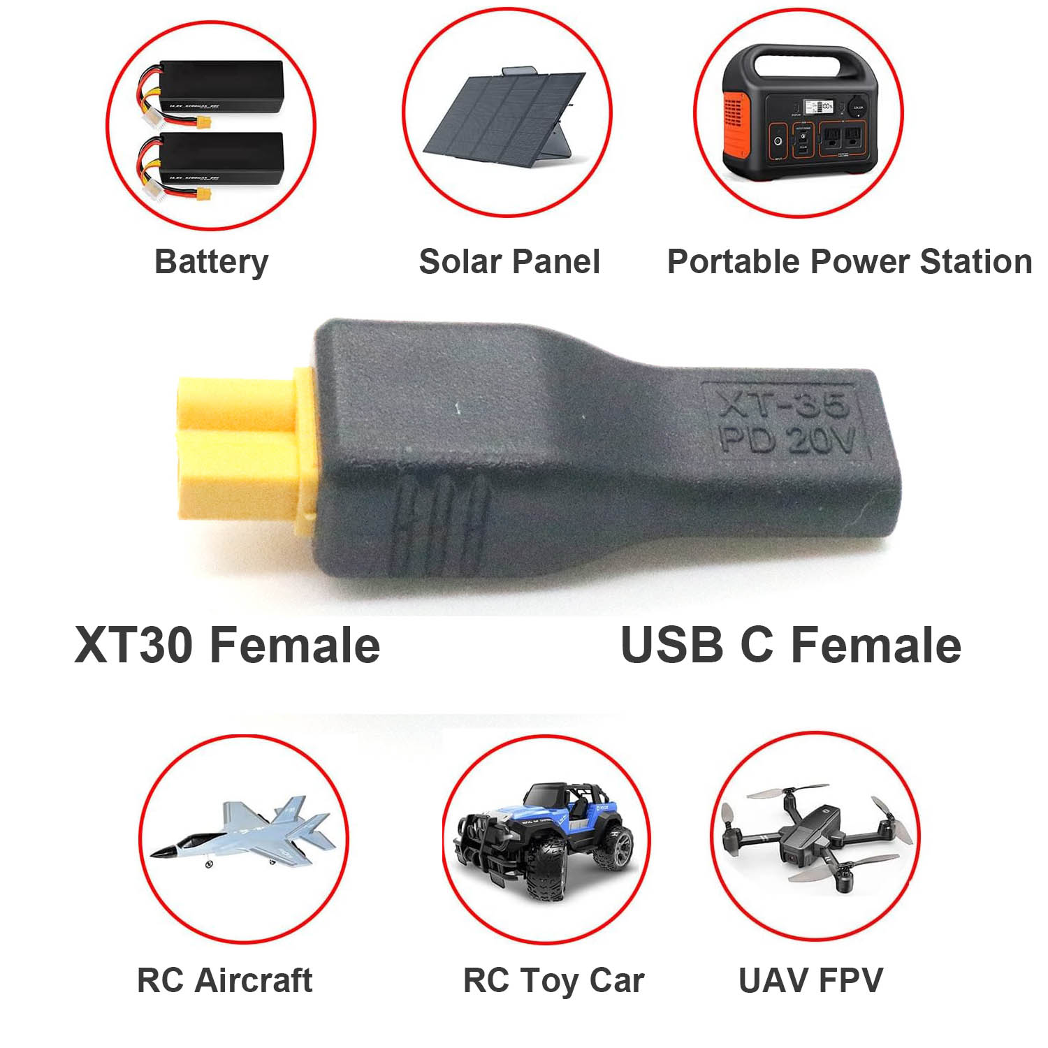 Adapter USB Typ C żeński na XT – Controller Adapter Usb recenzja i cena