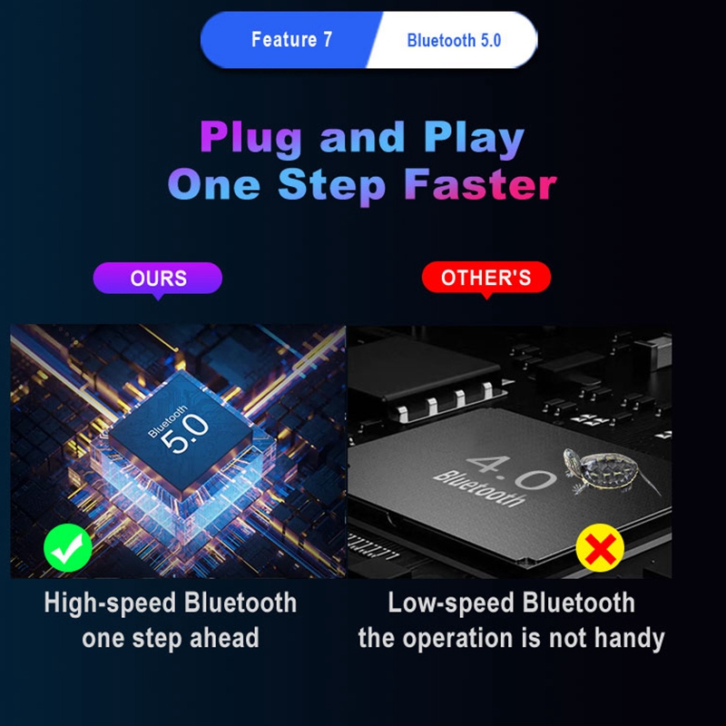 B03B-PUBG mobilny kontroler Ga – Controller Adapter Usb recenzja i cena