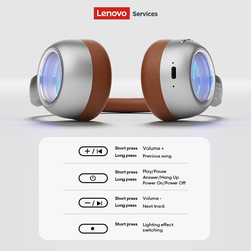 Słuchawki Lenovo LS101 Retro M – Retro Gaming On Phone recenzja i cena